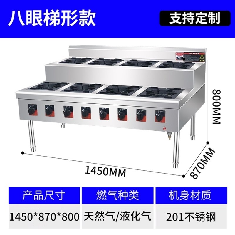 八眼梯形款
